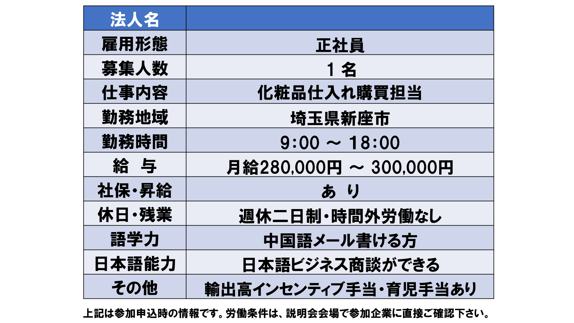 仕事、バイト、正社員